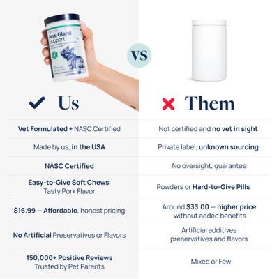 Pork Flavor Soft Chew Anal Gland Support Supplement for Dogs, 60 count