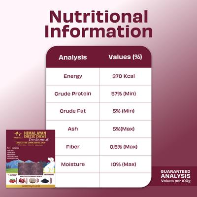 Dentamust Himalayan Cheese Chews Medium All Natural High-Protein Grain-Free with Cranberry Pomengranate Pumpkin seeds & Activated Charcoal Dental Dog Treats, 3 count
