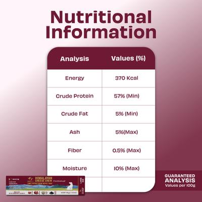 Dentamust Himalayan Cheese Treats Large All Natural High-Protein Grain-Free with Cranberry Pomengranate Pumpkin seeds & Activated Charcoal Dental Dog Treat, 4.94-oz