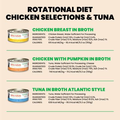 HQS Natural Rotational Diet Chicken & Tuna Selections Variety Pack Wet Cat Food, 5.29-oz can, case of 6