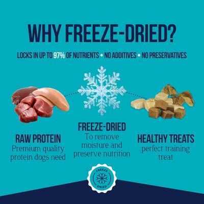 3 in 1 Multi Flavor Fun Pack Beef Liver, Chicken Liver & Chicken Breast Freeze-Dried Dog Treats, 9-oz tub