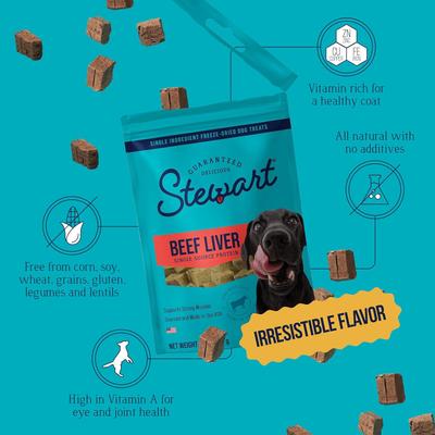 Beef Liver Single Ingredient Freeze-Dried Dog Treats, 16-oz pouch