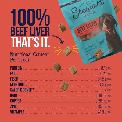 Beef Liver Single Ingredient Freeze-Dried Dog Treats, 16-oz pouch