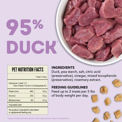 Jerky Bites Duck Flavor Grain-Free High-Protein Dog Treats, 6-oz bag