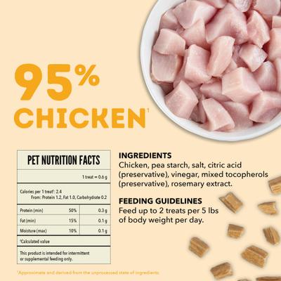 Jerky Bites Poultry Flavor Grain-Free High-Protein Jerky Dog Treats, 6-oz bag