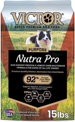 Nutra Pro Active High Pro Activetein Low Carb Gluten-Free Dry Dog Food, 5-lb bag