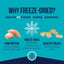 Chicken Breast Single Ingredient Freeze-Dried Dog Treats, 2.5-oz pouch