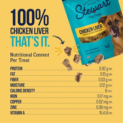 Chicken Liver Single Ingredient Freeze-Dried Dog Treats, 2.5-oz bag