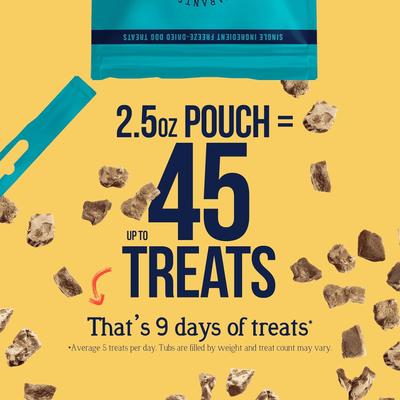 Chicken Liver Single Ingredient Freeze-Dried Dog Treats, 2.5-oz bag