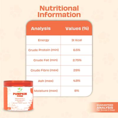 Pumpkin Purge All Natural Grain-Free Dog Food topper, 8.81-oz jar