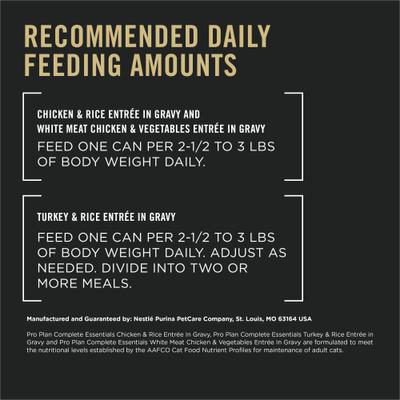 Chicken & Turkey Favorites Variety Pack Canned Cat Food, 3-oz, case of 24