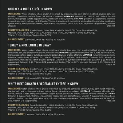 Chicken & Turkey Favorites Variety Pack Canned Cat Food, 3-oz, case of 24