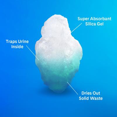 Bundle: Iams ProActive Health Indoor Weight & Hairball Care Dry Food, 16-lb bag + PrettyLitter Cat Litter