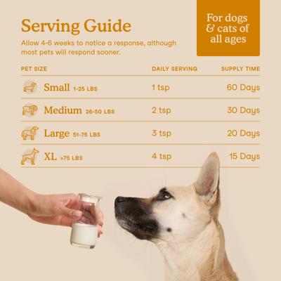 Immune Goat Milk Powder Supplement for Dogs & Cats, 6.34-oz pouch