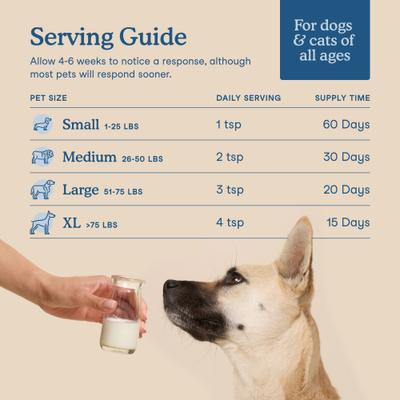 Multivitamin Goat Milk Topper for Dogs & Cats, 6.34-oz pouch