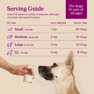 Calm Goat Milk Powder Supplement for Dogs & Cats, 6.34-oz pouch