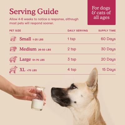 Skin & Coat Goat Milk Topper for Dogs & Cats, 6.34-oz pouch