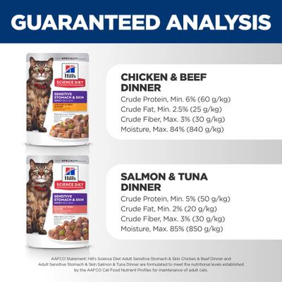 Adult Sensitive Stomach & Sensitive Skin Chicken & Beef, Salmon & Tuna Variety Pack Wet Cat Food, 2.8-oz pouch, 12 count