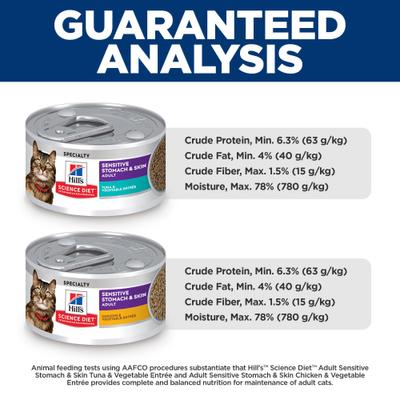 Adult Sensitive Stomach & Sensitive Skin Tuna & Vegetable & Chicken & Vegetable Variety Pack Wet Cat Food, 2.9-oz can, 12 count