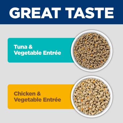 Adult Sensitive Stomach & Sensitive Skin Tuna & Vegetable & Chicken & Vegetable Variety Pack Wet Cat Food, 2.9-oz can, 12 count