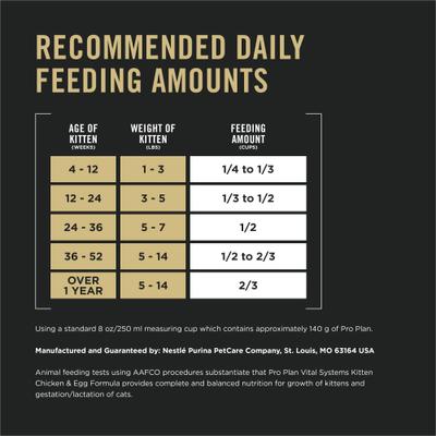 Vital Systems Chicken & Egg Formula 4-in-1 Dry Kitten Food, 3-lb bag