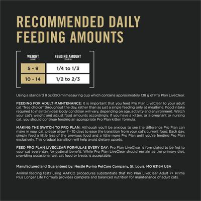 LIVECLEAR Adult 7+ Prime Plus Longer Life Formula Dry Cat Food, 3.2-lb bag