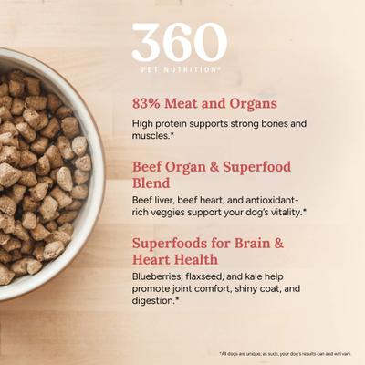 Alimento liofilizado para perros adultos sin cereales y con sabor a carne de res, bolsa de 48 oz