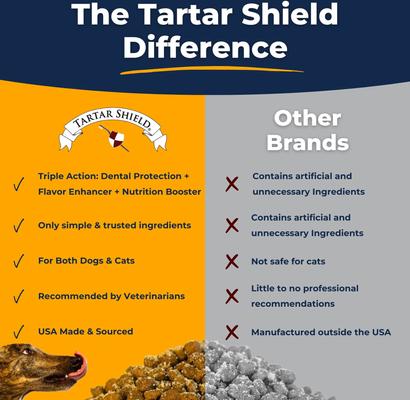 Sprinkles Human-Grade Beef Dog & Cat Dry Food Topping, 2.8-oz bag