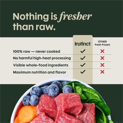 FreshRaw Meals Grain-Free Grass-Fed Lamb Recipe Dog Food, 16-oz, case of 6
