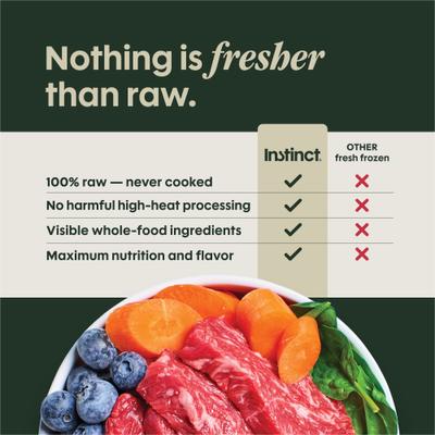 Comida para perros FreshRaw Meals Variety Pack, 8 oz, caja de 6