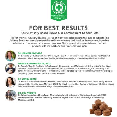 Critical Joint Relief Soft Chew for Dogs, 60 count