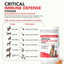 Critical Immune Defense Mushroom & Turmeric Compound Dog & Cat Supplement, 6.3-oz bottle, 1 count