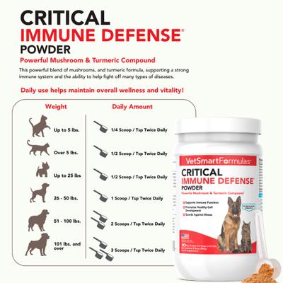 Mushroom & Turmeric Powder Critical Immune Defense for Dogs & Cats, 19-oz