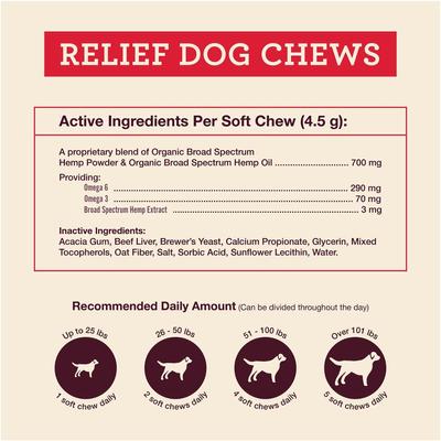 Relief Broad Spectrum Extract Soft Chews Supplement for Dogs, 60 count