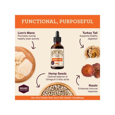 Immune Liquid Supplement for Dogs & Cat, 2-fl oz bottle