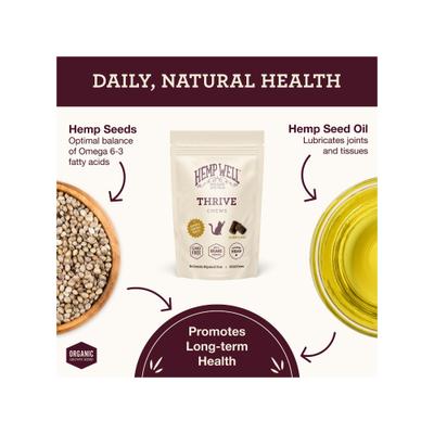 Thrive Skin & Coat Soft Chew Supplement for Cats, 60 count