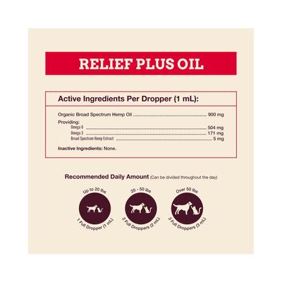 Relief Broad Spectrum Extract Oil Plus Supplement for Dogs, 2-fl oz bottle