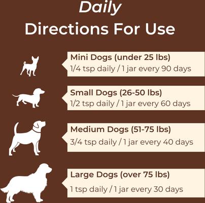 Buddy Guard Mushroom Powder Immune Support Supplement for Dogs & Cats, 2.12-oz