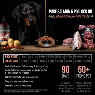 Wild Salmon & Pollock Oil Liquid Omega-3s Dog & Cat Supplement, 32-fl oz bottle