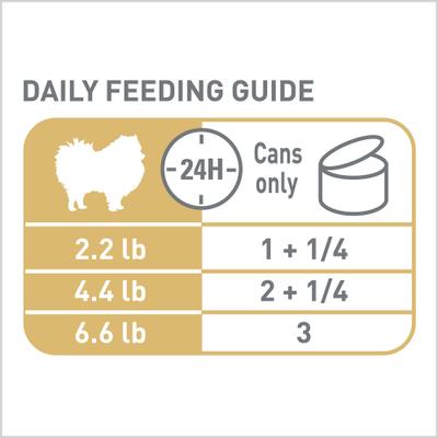 Alimento enlatado para perros Breed Health Nutrition Pomeranian Adult Loaf in Sauce, lata de 3 oz, caja de 6