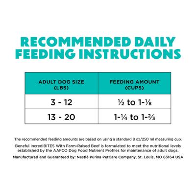 IncrediBites with Farm-Raised Beef, Small Breed Dry Dog Food, 3.5-lb bag