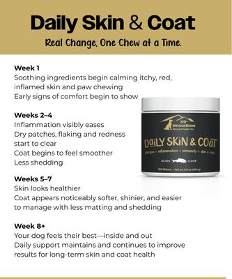 Daily Salmon Flavored Skin & Coat Chew Supplement for Dogs, 120 count