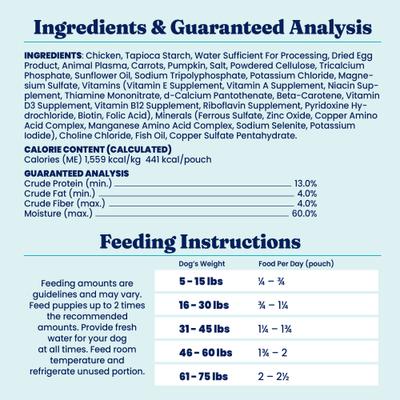 Chicken Flavor Gut Health High-Protein Dry & Wet Dog Food Topper, 10.5-oz pouch