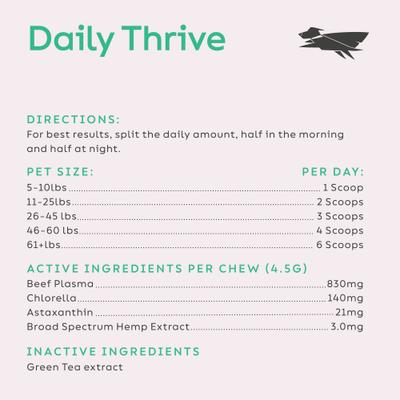 Daily Thrive Immune Broad Spectrum Hemp Extract Supplement for Dogs & Cats, 5.29-oz jar