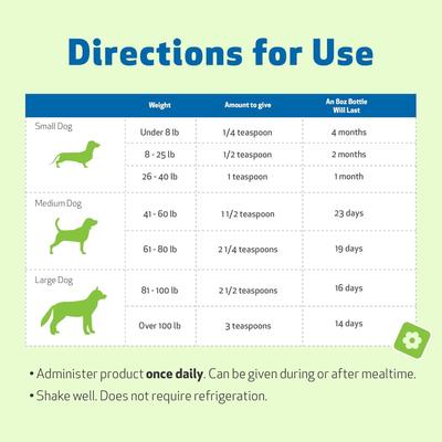 Mushroom Immune GOLD Bacon Flavored Liquid Immune Supplement for Cats & Dogs, 8-oz bottle