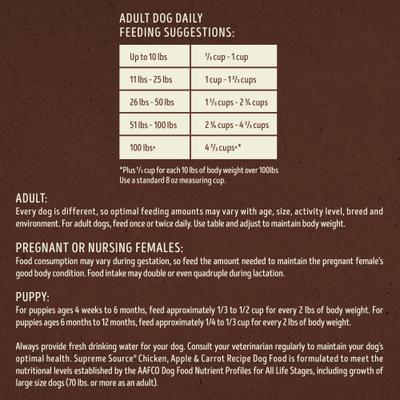 Grain-Free Chicken, Apple & Carrot Recipe Dry Dog Food, 5-lb bag