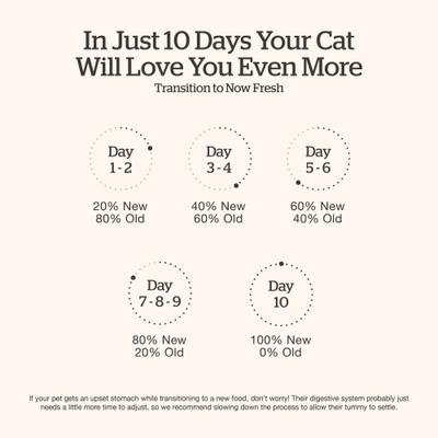 Good Gravy Salmon Recipe Grain-Free Adult Dry Cat Food, 8-lb bag