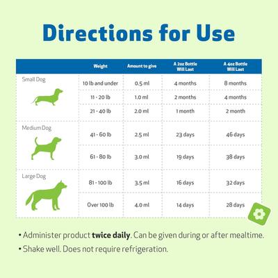 Young at Heart Bacon Flavored Liquid Heart Supplement for Dogs & Cats, 2-fl oz bottle