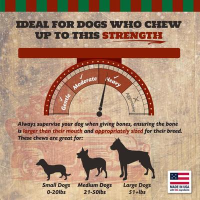 Christmas Stocking 5 Piece Variety Pack Dog Natural Chew Treats with Holiday header, 10.8-oz