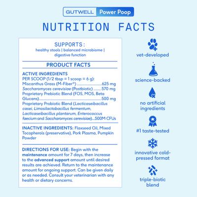 GutWell Power Poop Probiotics Gut Health & Digestive Health Supplement for Dogs, 12.7-oz